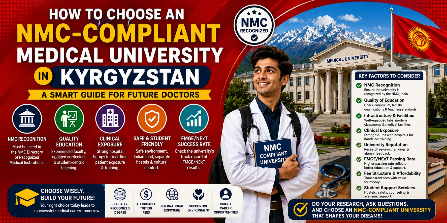 How to Choose an NMC-Compliant Medical University in Kyrgyzstan